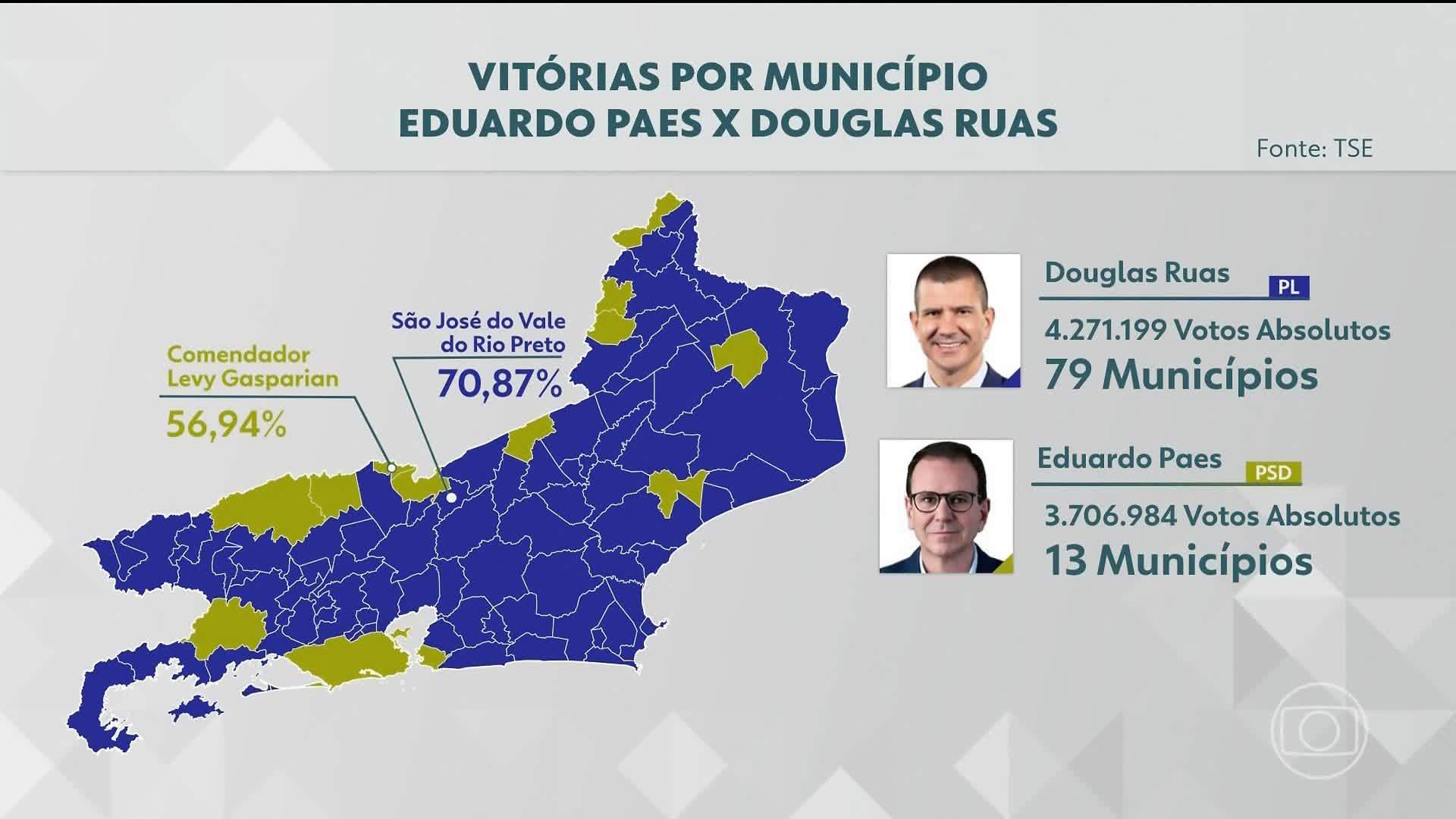 foto Not&iacute;cia Volta Redonda